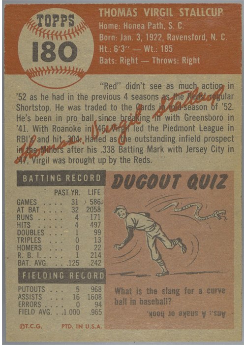 1953 Topps #180 Virgil Stallcup card back