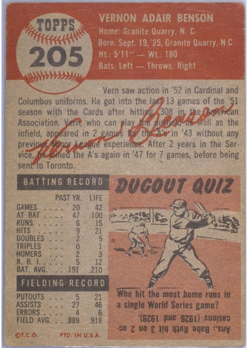 1953 Topps #205 Vern Benson card back