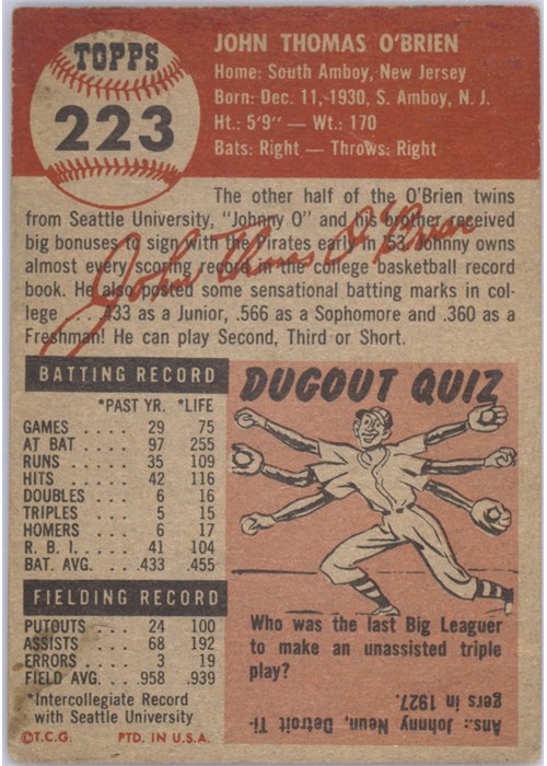 1953 Topps #223 Johnny O'Brien card back