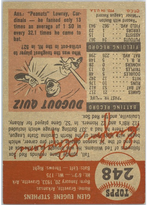 1953 Topps #248 Gene Stephens card back