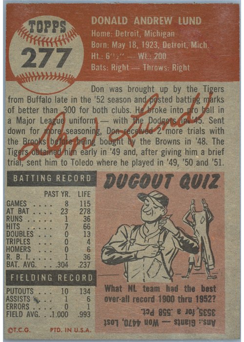 1953 Topps #277 Don Lund card back