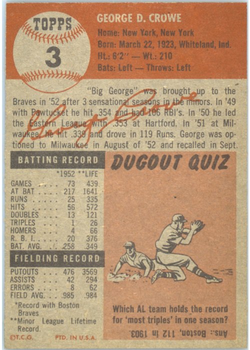 1953 Topps #3 George Crowe card back
