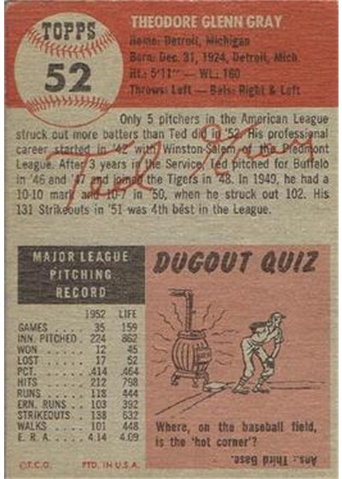 1953 Topps #52 Ted Gray card back