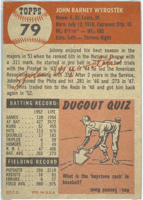 1953 Topps #79 Johnny Wyrostek card back
