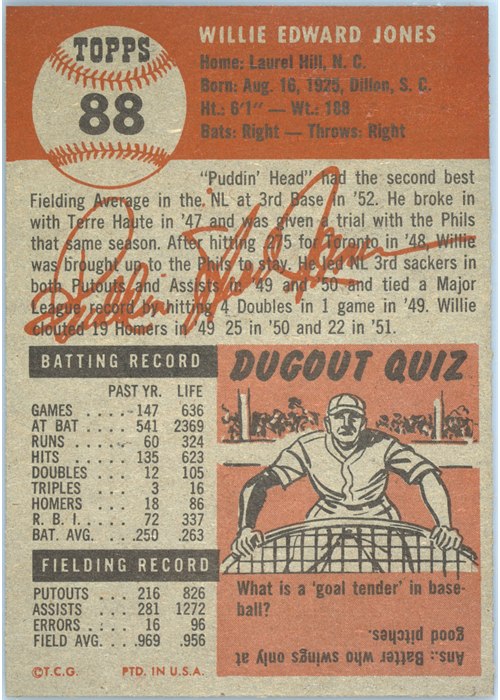 1953 Topps #88 Willie Jones card back