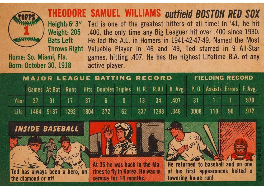 1954 Topps #1 Ted Williams (back)