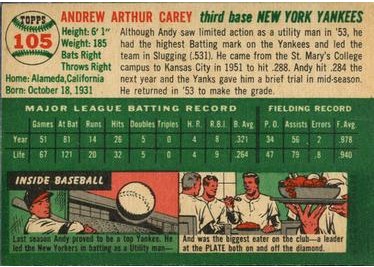 1954 Topps #105 Andy Carey (back)