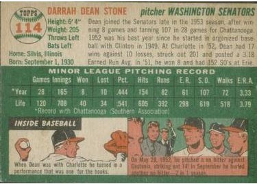 1954 Topps #114 Dean Stone (back)