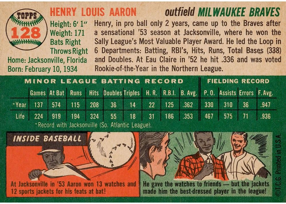 1954 Topps #128 Hank Aaron (back)