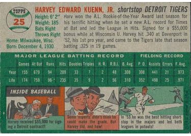 1954 Topps #25 Harvey Kuenn (back)