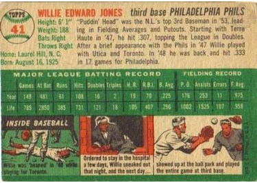 1954 Topps #41 Willie Jones (back)