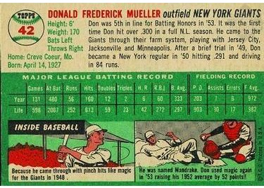 1954 Topps #42 Don Mueller (back)