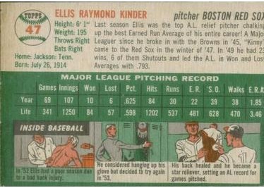 1954 Topps #47 Ellis Kinder (back)