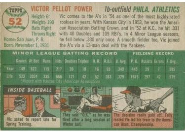 1954 Topps #52 Vic Power (back)