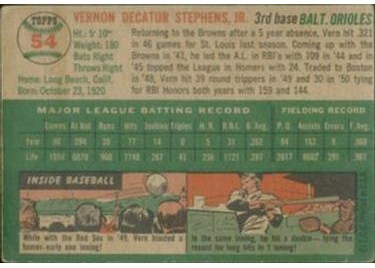 1954 Topps #54 Vern Stephens (back)