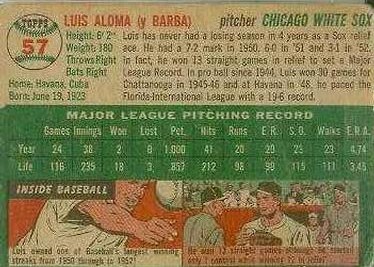 1954 Topps #57 Luis Aloma (back)