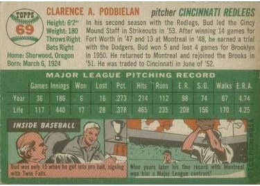 1954 Topps #69 Bud Podbielan (back)