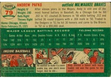 1954 Topps #79 Andy Pafko (back)