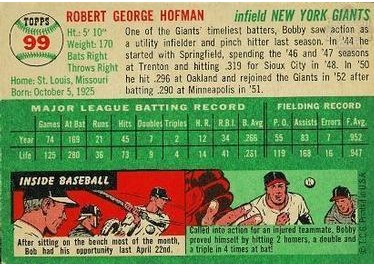 1954 Topps #99 Bob Hofman (back)