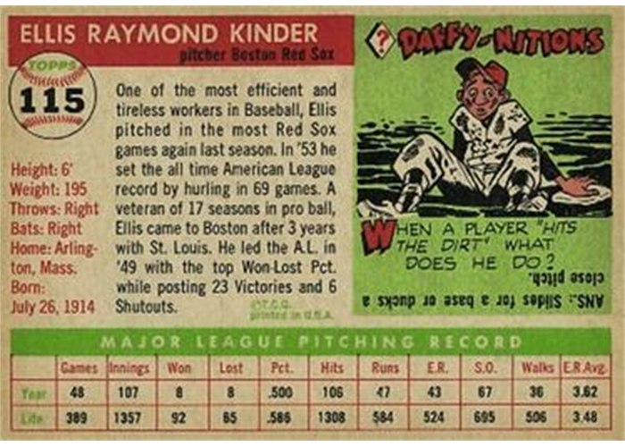 1955 Topps #115 Ellis Kinder (back)
