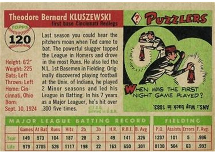 1955 Topps #120 Ted Kluszewski (back)