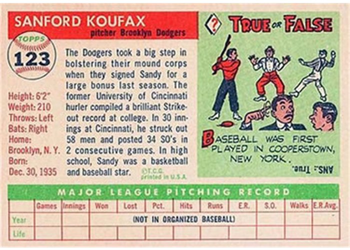 1955 Topps #123 Sandy Koufax (back)
