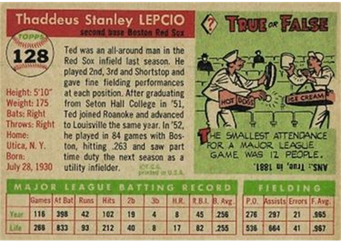 1955 Topps #128 Ted Lepcio (back)