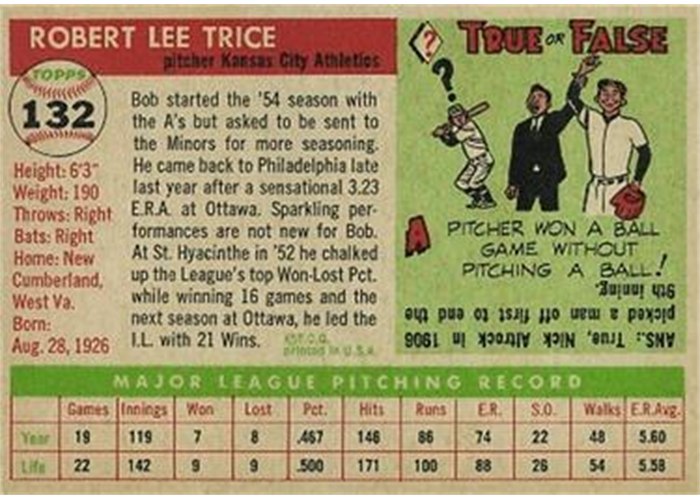 1955 Topps #132 Bob Trice (back)