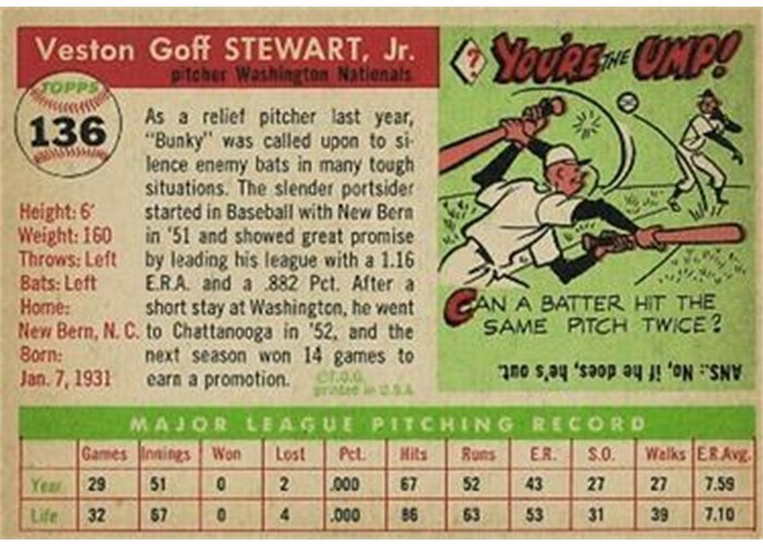 1955 Topps #136 Bunky Stewart (back)