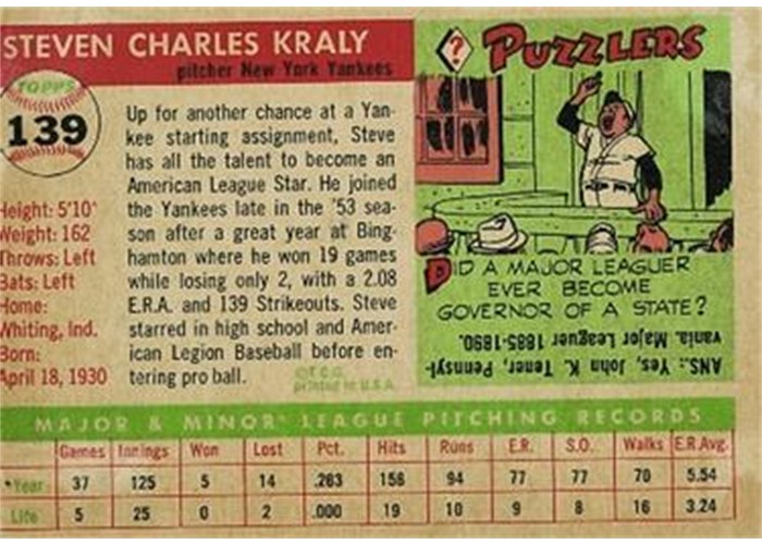 1955 Topps #139 Steve Kraly (back)