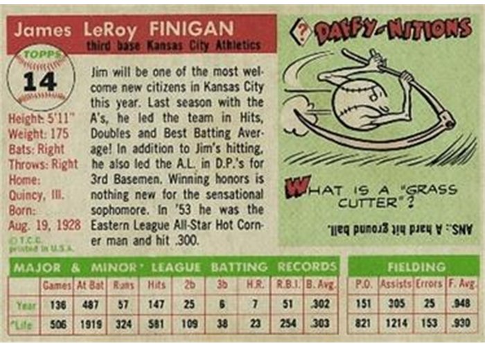 1955 Topps #14 Jim Finigan (back)