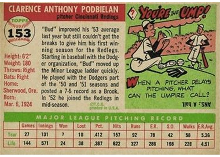 1955 Topps #153 Bud Podbielan (back)