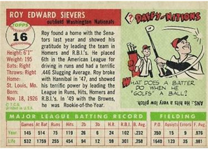 1955 Topps #16 Roy Sievers (back)