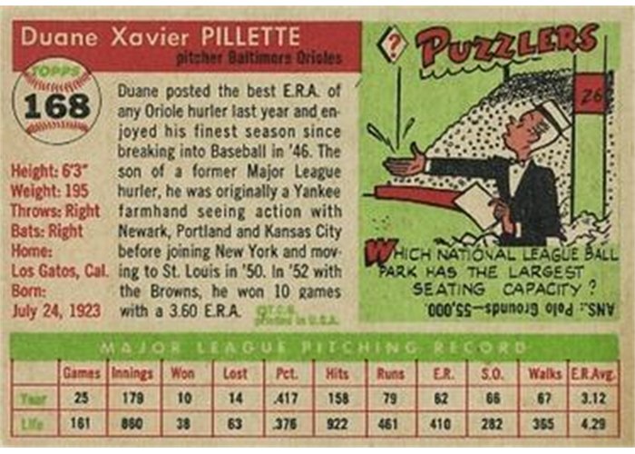 1955 Topps #168 Duane Pillette (back)
