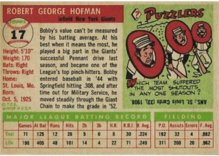 1955 Topps #17 Bobby Hofman (back)