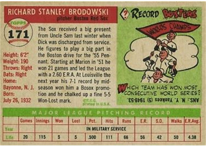1955 Topps #171 Dick Brodowski (back)