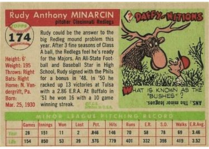 1955 Topps #174 Rudy Minarcin (back)