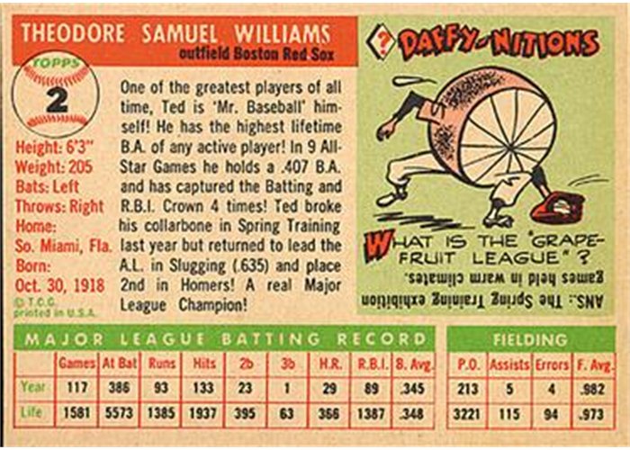 1955 Topps #2 Ted Williams (back)