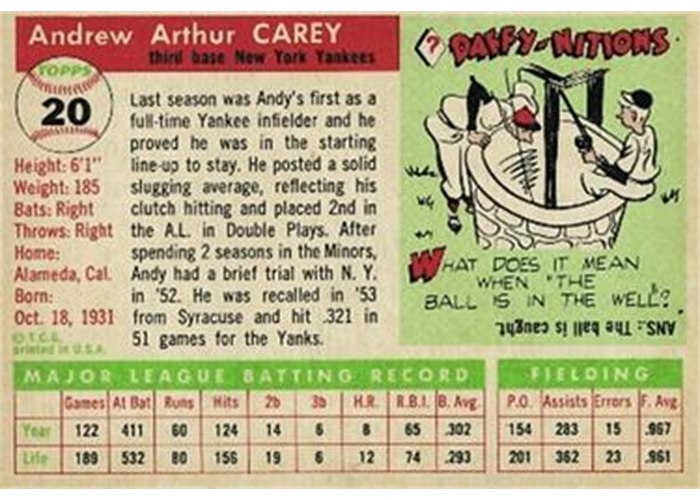 1955 Topps #20 Andy Carey (back)
