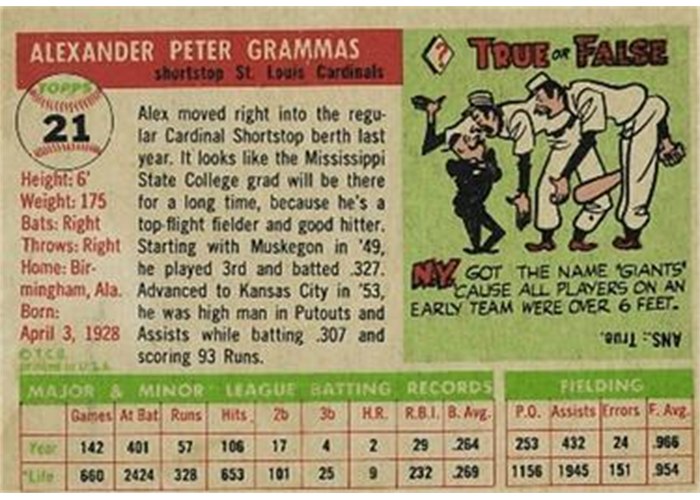 1955 Topps #21 Alex Grammas (back)