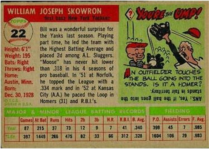 1955 Topps #22 Bill Skowron (back)