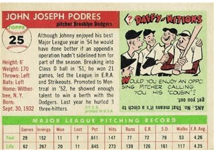 1955 Topps #25 Johnny Podres (back)