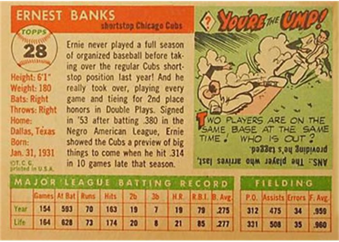 1955 Topps #28 Ernie Banks (back)