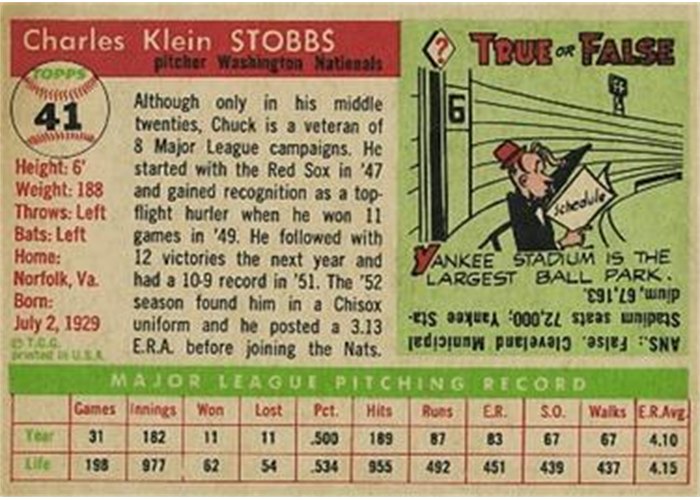 1955 Topps #41 Chuck Stobbs (back)