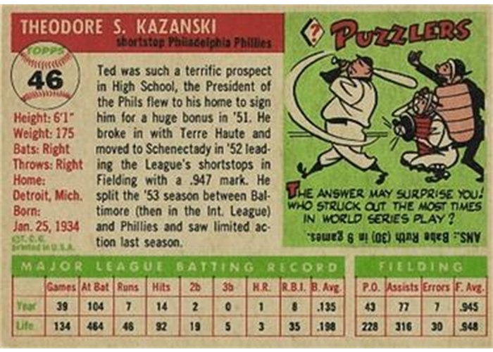 1955 Topps #46 Ted Kazanski (back)