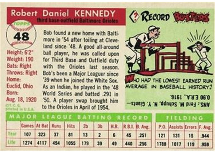 1955 Topps #48 Bob Kennedy (back)