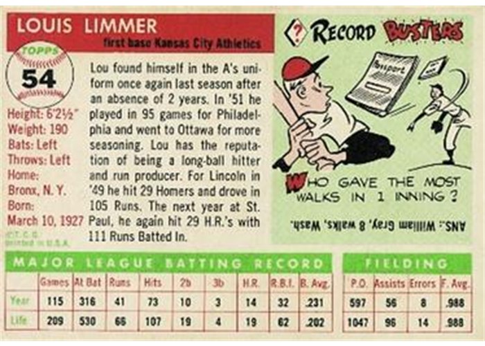 1955 Topps #54 Lou Limmer (back)