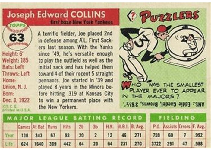 1955 Topps #63 Joe Collins (back)