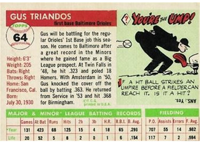 1955 Topps #64 Gus Triandos (back)