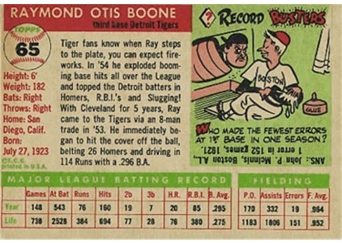 1955 Topps #65 Ray Boone (back)
